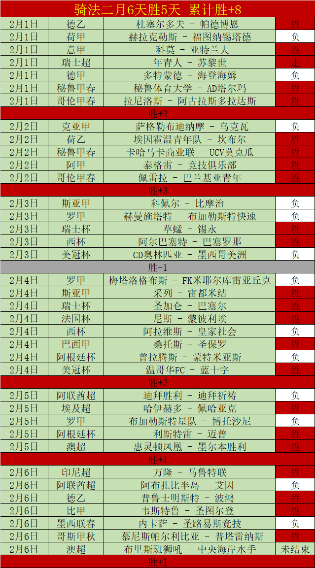 武绍桐获,型场地滑雪,女子项目铜,亚博体育,亚博体育官网,亚博体育app,亚博体育下载