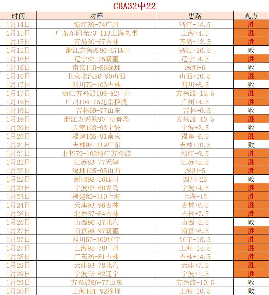 歌坛盛典,青歌荣耀献,感恩有你,亚博体育,亚博体育官网,亚博体育app,亚博体育下载