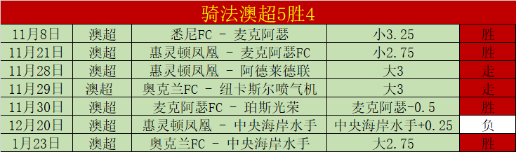 火箭,惊险击败公,牛延续,亚博体育,亚博体育官网,亚博体育app,亚博体育下载