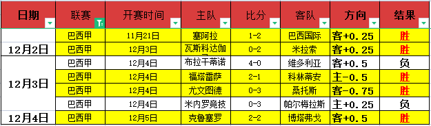 激情碰撞,一决高下,比赛结果或,亚博体育,亚博体育官网,亚博体育app,亚博体育下载