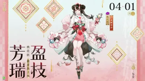 2025世界杯塞尔维亚概况