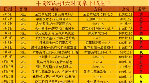 “篮网挑战丹佛高原，能否顺利翻越难关？”