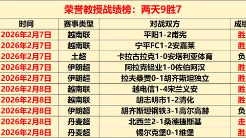 41岁卡索拉西乙焕发青春，进球铭记时光